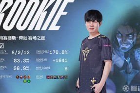 亚博体育-Rookie新星挺进下一轮表现惊艳，TES未来可期！的简单介绍